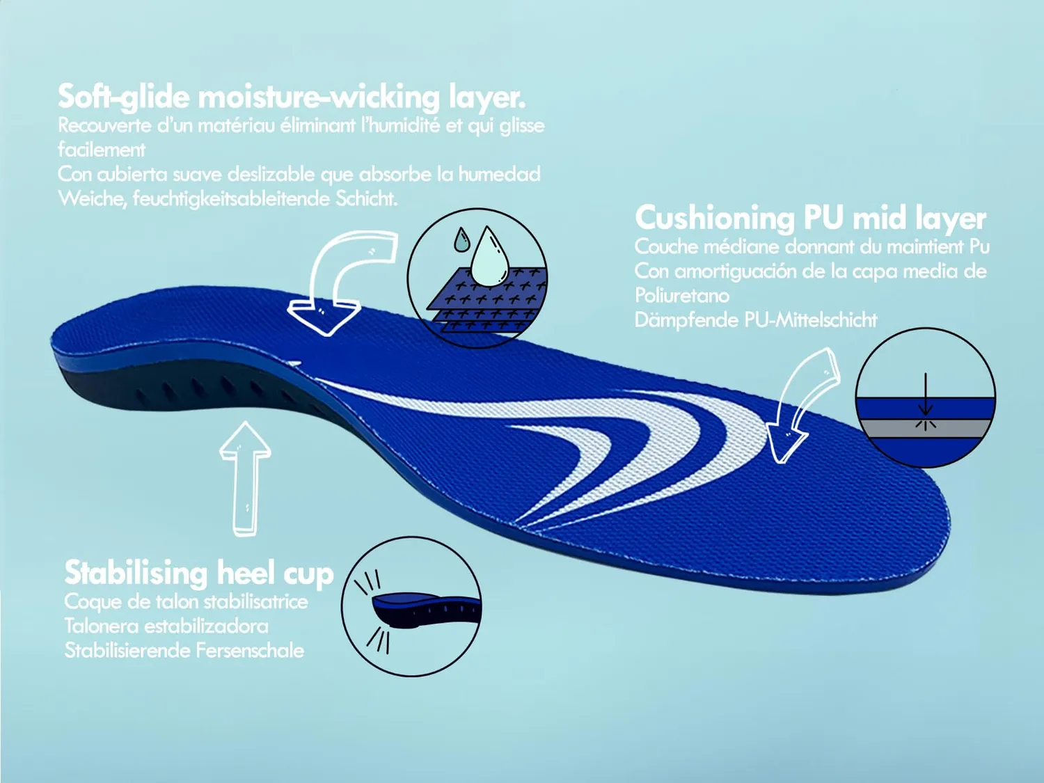 FootActive Sport semelles sport bleu 43/45 anti-pronation