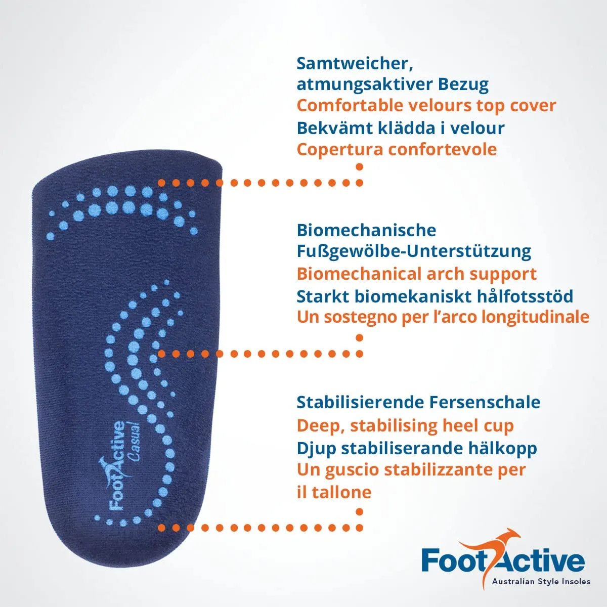 FootActive Casual Blue semelle 3/4 39-41 talon