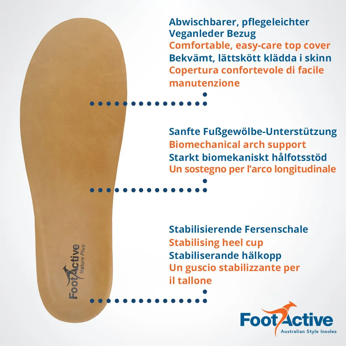 FootActive Nature Plus semelles cuir soutien voûte plantaire