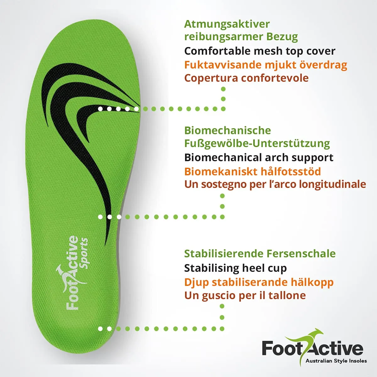 FootActive Sport semelle 42-43 amorti impacts
