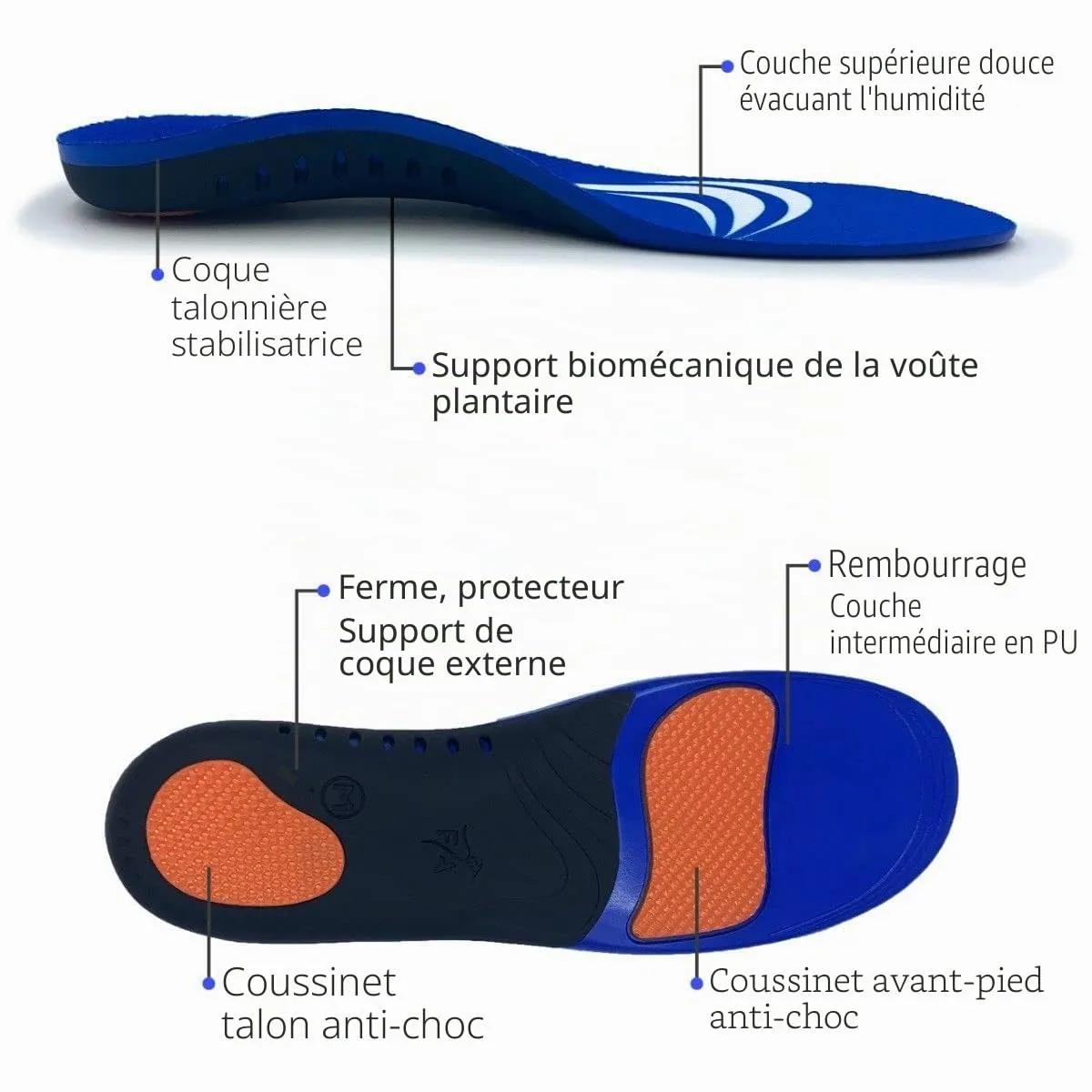 FootActive Sports semelles orthopédiques bleu 36/38 amorti