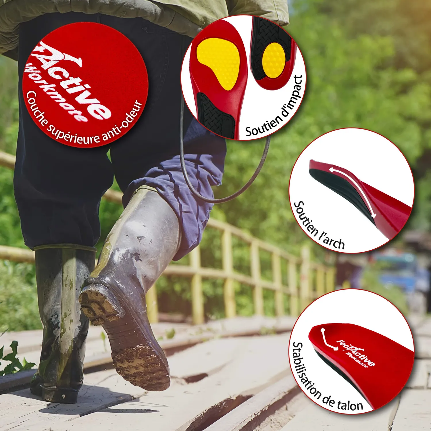 FootActive Workmate semelles travail 39/41 amorti talon