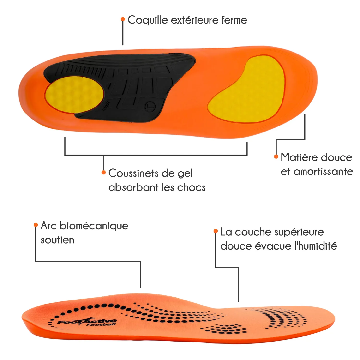 FootActive Football Plus semelle football gel amortissant