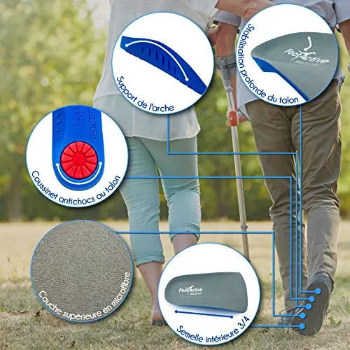 FootActive Medical 3/4 semelle orthopédique 39-41 talon