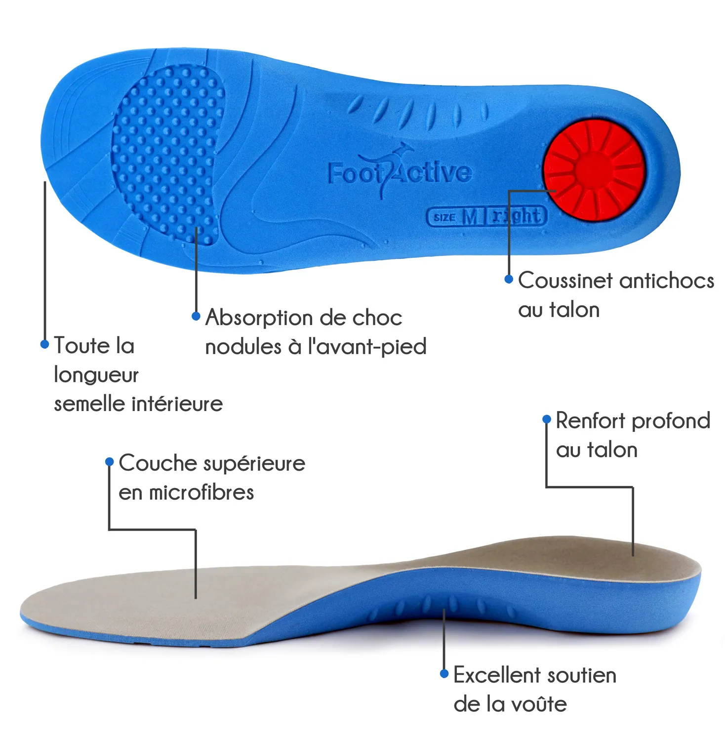 FootActive Medical semelles orthopédiques 44/45 voûte plantaire