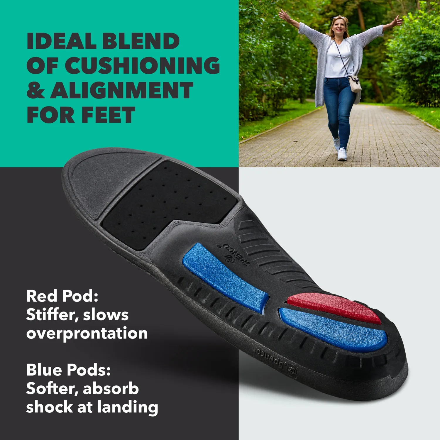 Spenco Total Support Max semelles soutien pronation