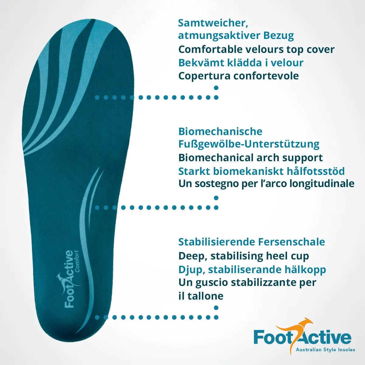 FootActive Comfort semelle 42-43 soutien voûte