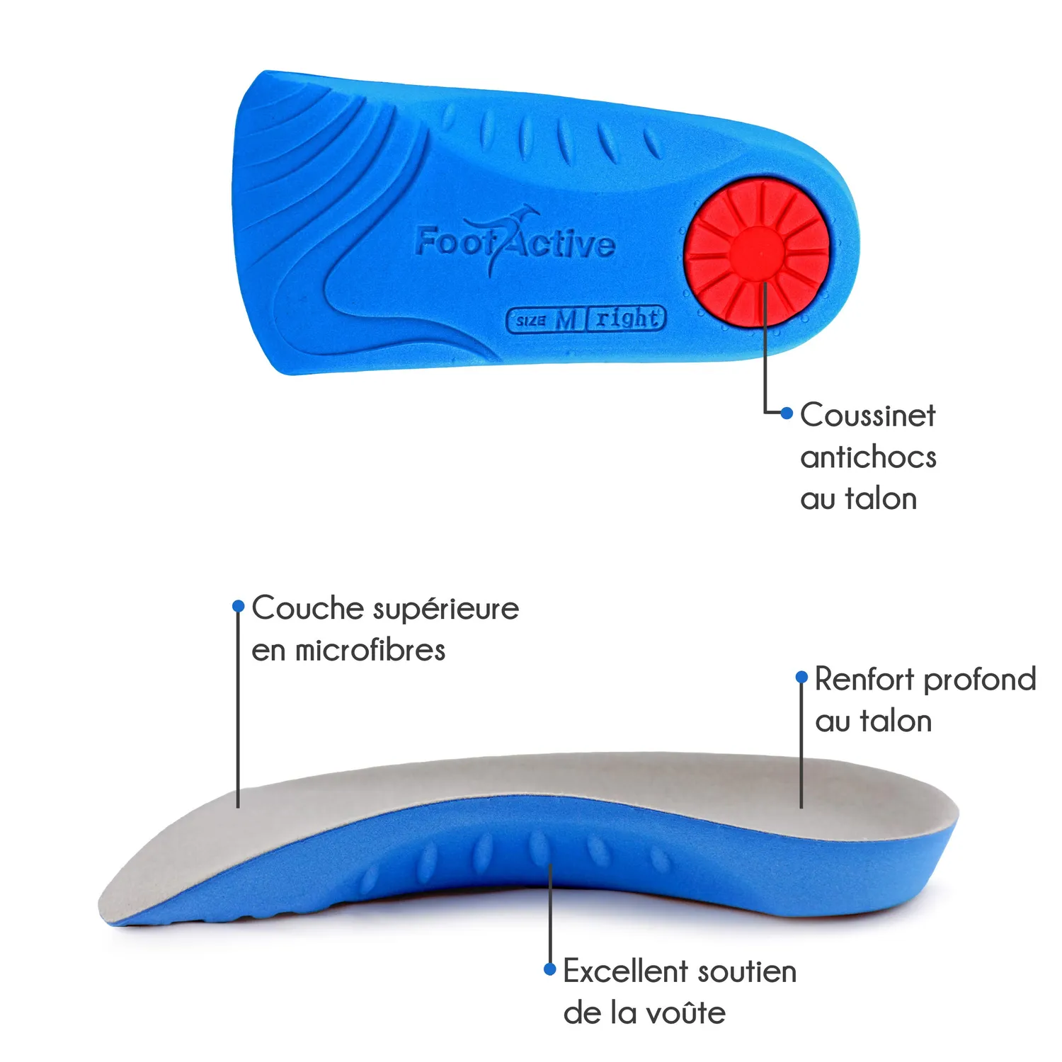 FootActive Medical 3/4 semelle orthopédique 39-41 talon
