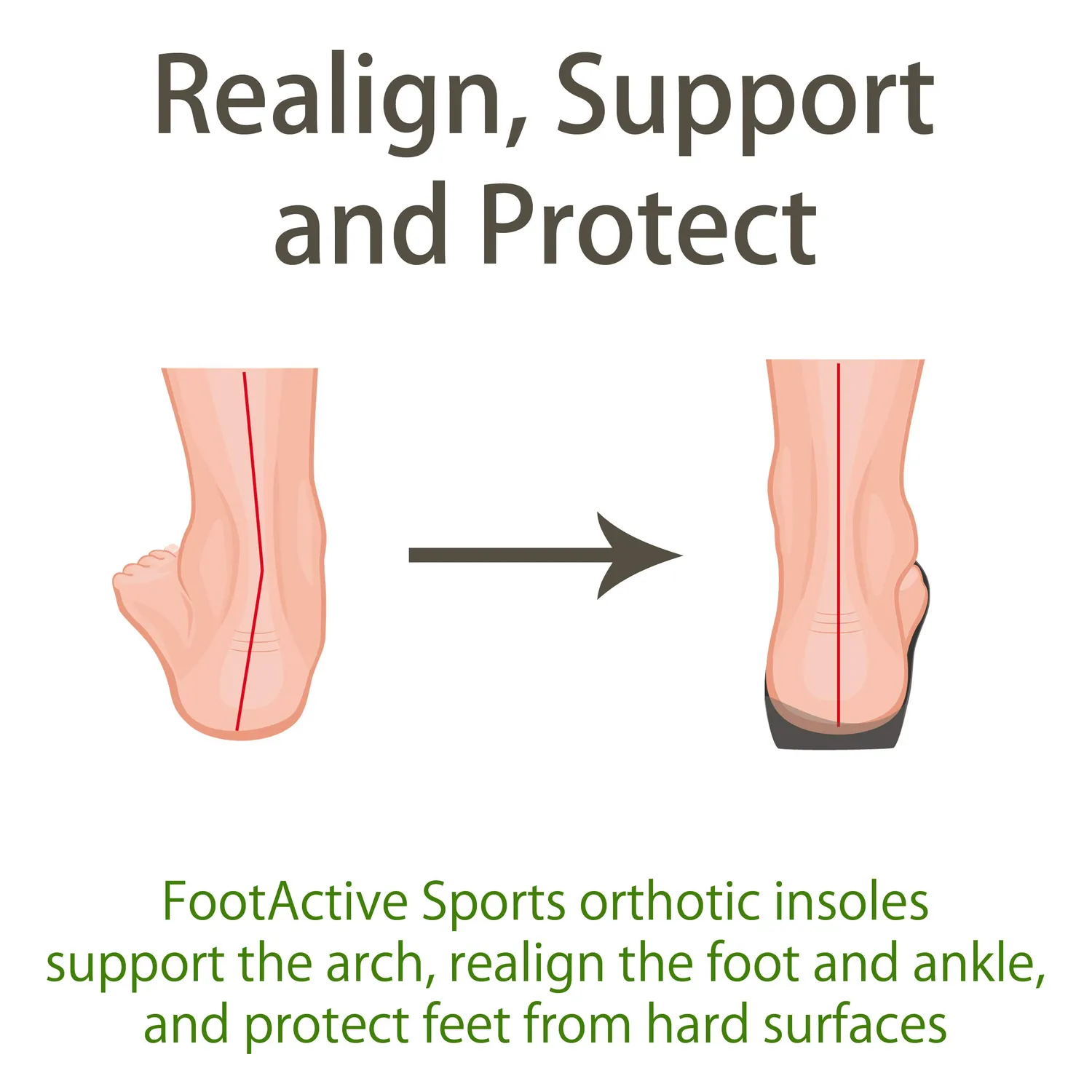 FootActive Sport semelle gel vert XL 46/47 anti-pronation