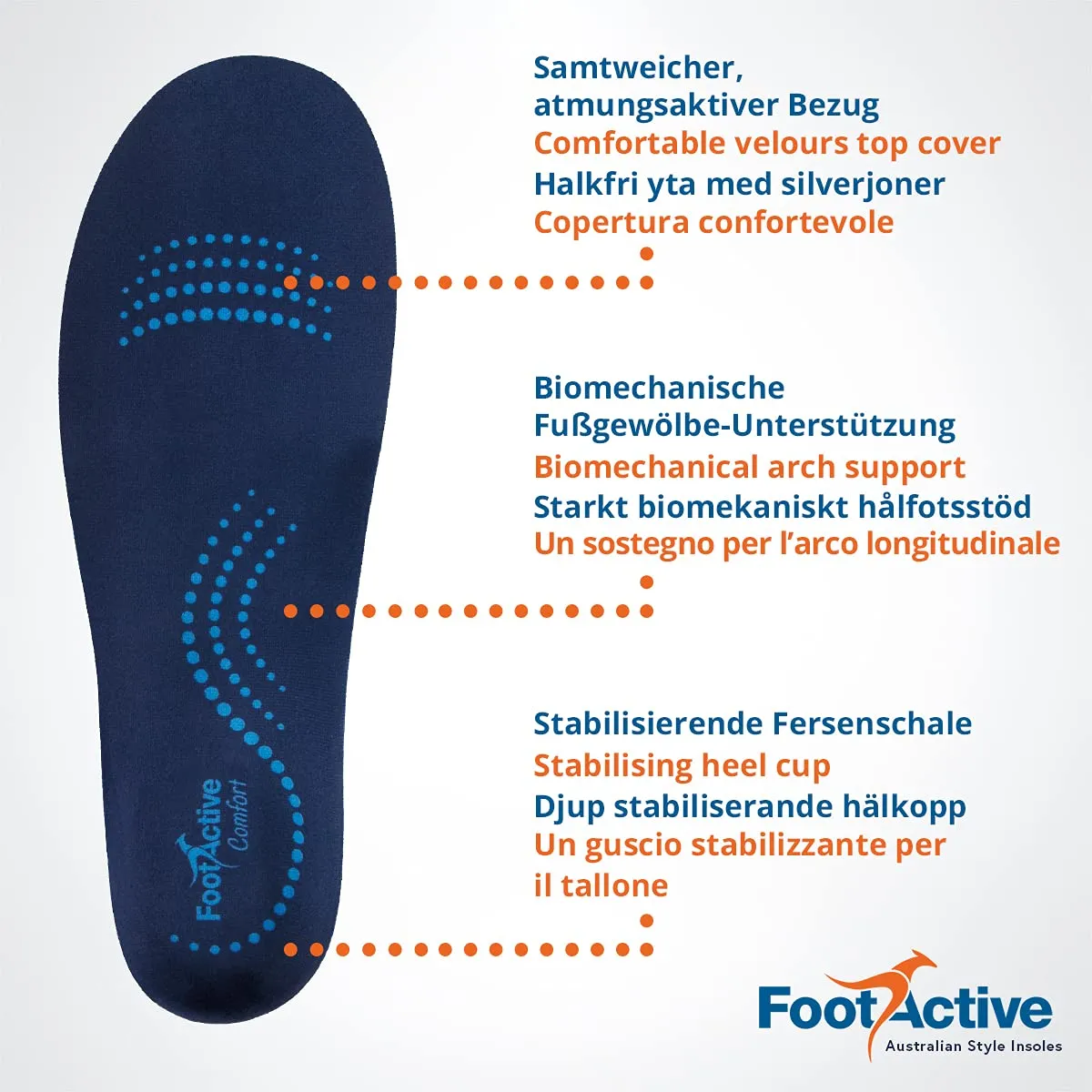 FootActive Footlogics Confort semelles bleues S 38-40 soutien quotidien