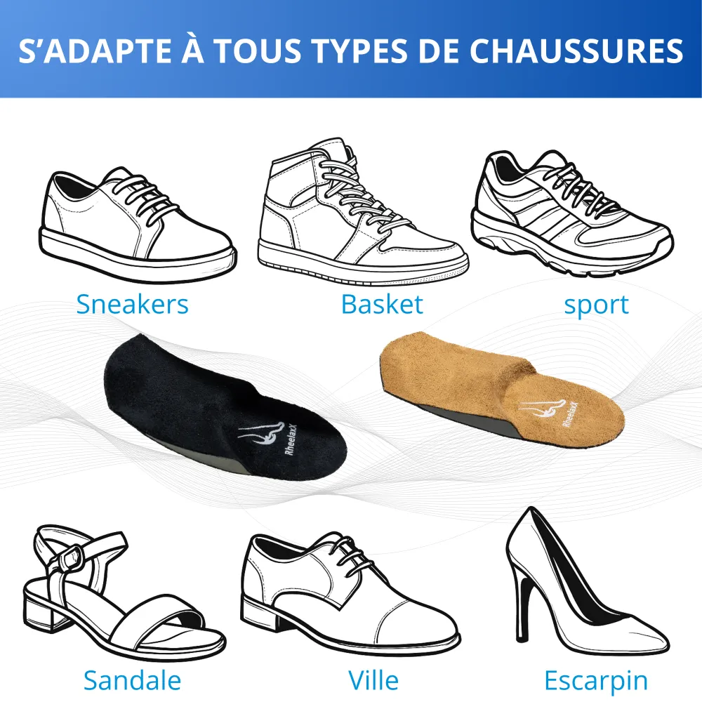 RheelaxX talonnette talon fasciite plantaire fine lavable