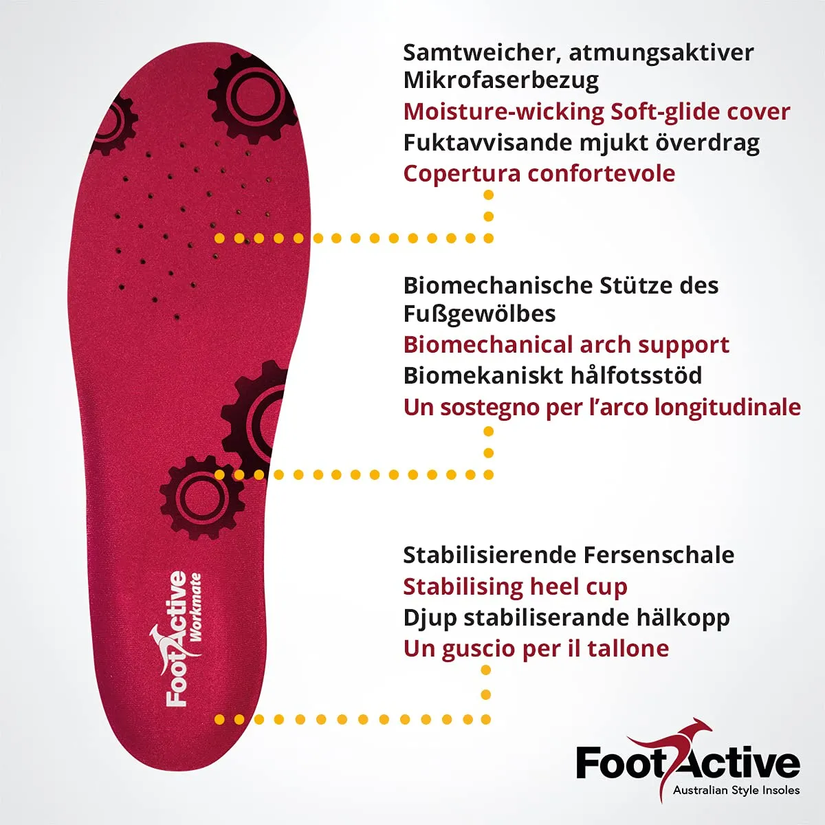 FootActive Workmate semelles travail 47-48 gel