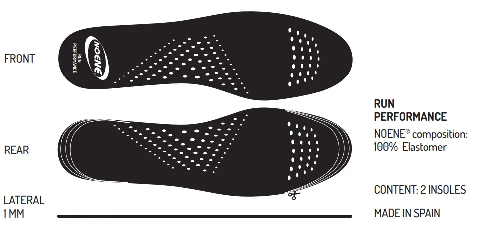 Noene Run Performance semelles running ultra-fines 1 mm