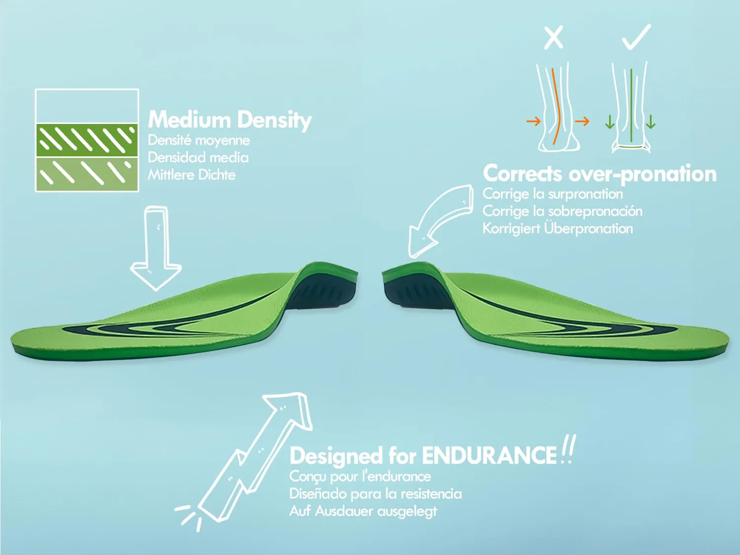 FootActive Sport semelle gel vert XL 46/47 anti-pronation