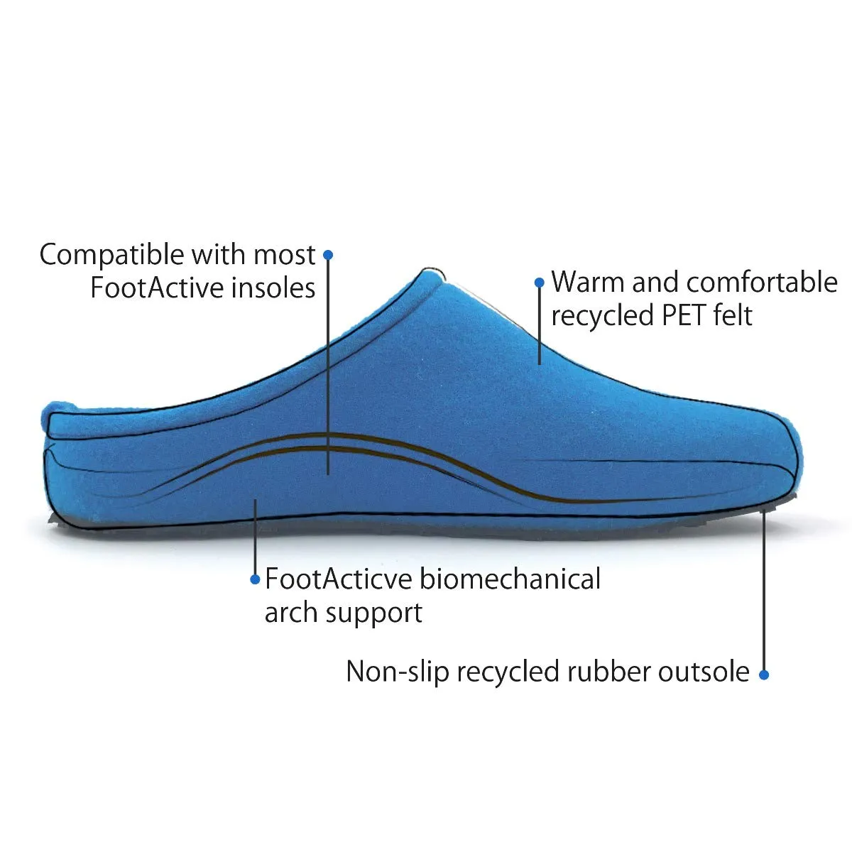 FootActive Zullaz pantoufles orthopédiques bleu 43.5 soutien voûte