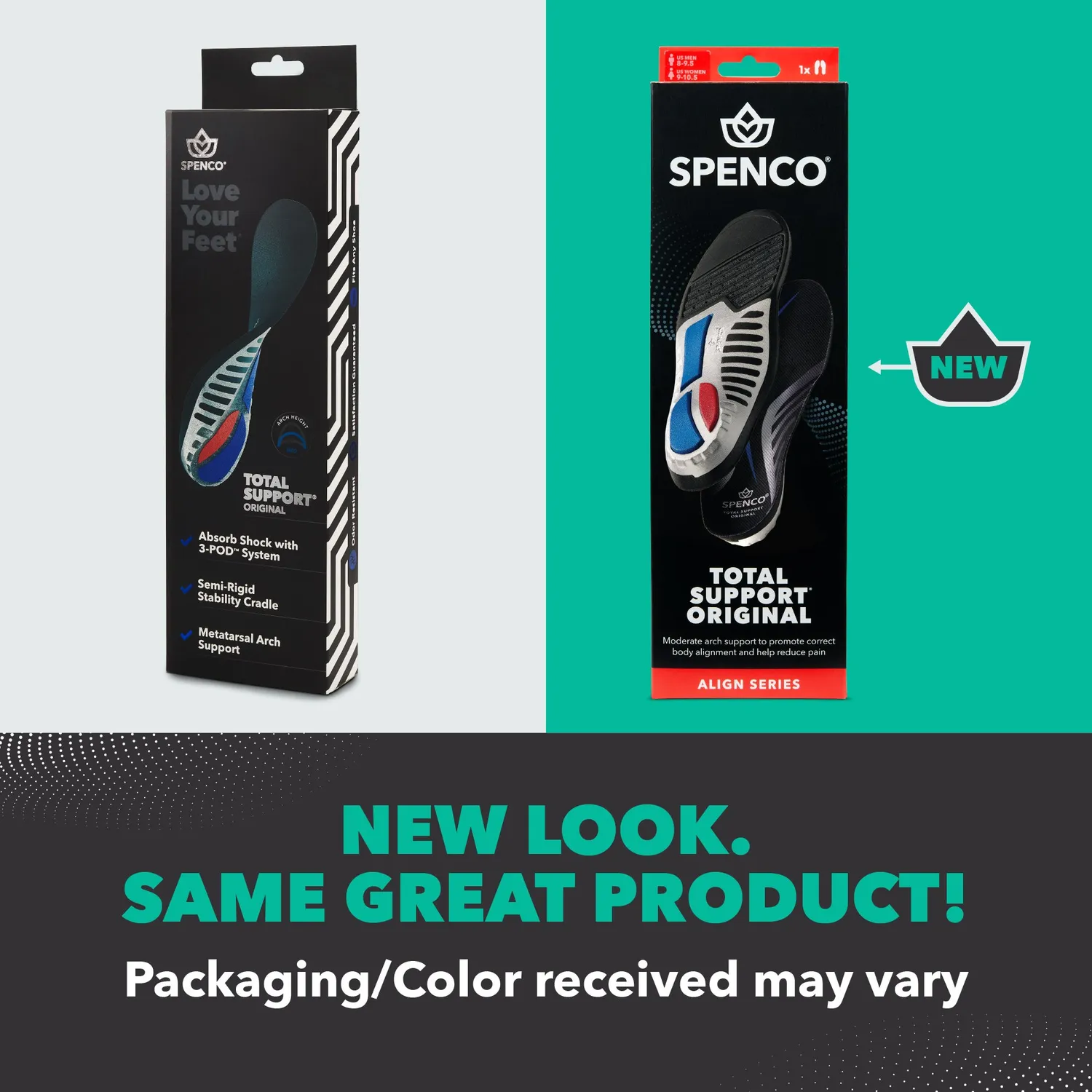Spenco Total Support Original semelle soutien voûte moyenne
