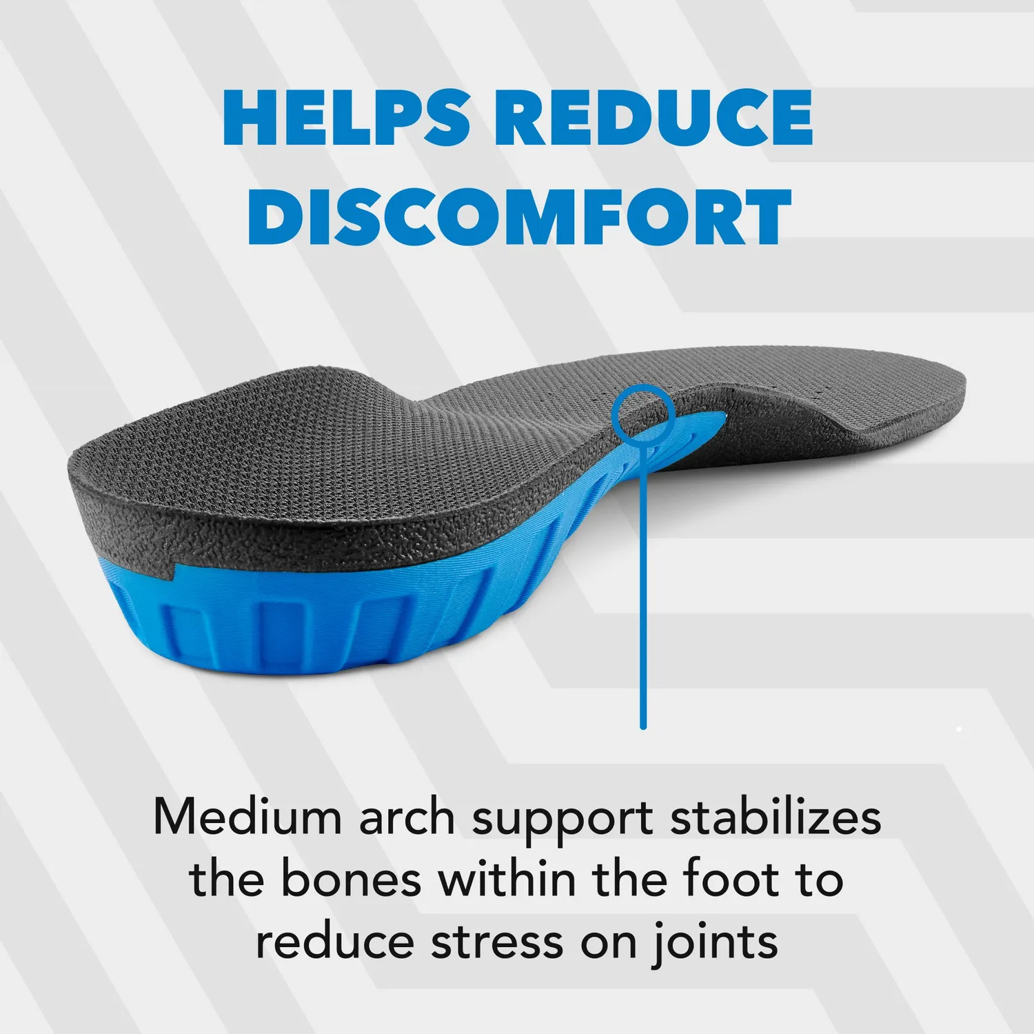 Spenco Knee Support semelles genou stabilité