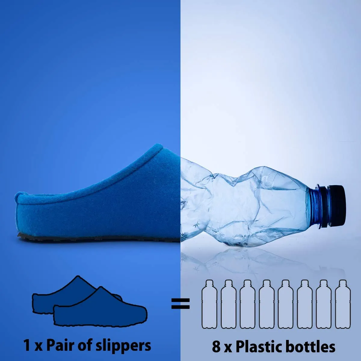 FootActive Zullaz pantoufles orthopédiques bleu 43.5 soutien voûte