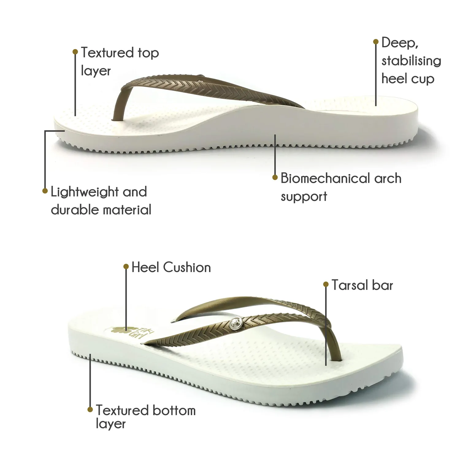 FootActive Tiki Girl tongs orthopédiques blanc 37/38 voûte biomécanique